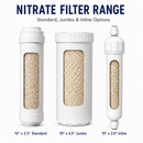Nitrate Reduction Cartridge – Regenerable Drinking Water Filter