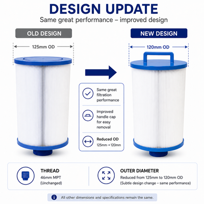 New Zealand Made Magnum Filters Cartridges for O2 Spas C24