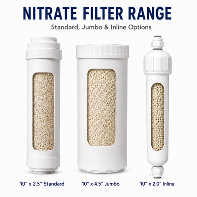 Nitrate Reduction Cartridge – Regenerable Drinking Water Filter