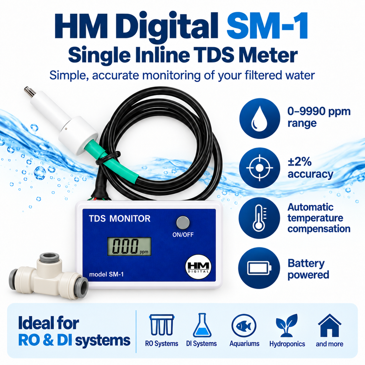 HM Digital SM-1 Single Inline TDS Meter – RO & DI Water Monitor